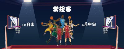 ​nba今天什么时候开始有比赛 NBA球赛什么时候开始