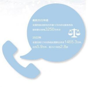 ​四级法院 四级法院什么意思