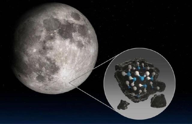 探秘月球上有水吗?人类可以移居月球吗?  1
