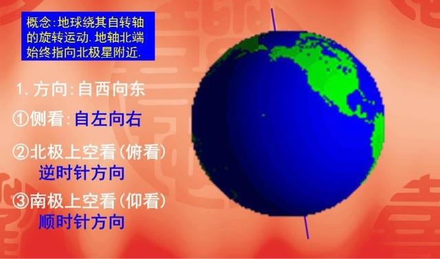 探秘地球为什么会自转?地球为什么会公转?  2