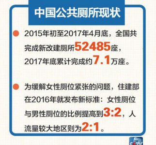 ​世界厕所日，你所不解的厕所文化