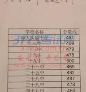 ​石家庄27中学（石家庄27中学录取分数线）