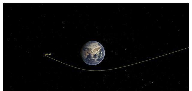 火星的小恒星今晚靠近地球吗