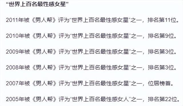 杰西卡阿尔芭的所有电影(来自杰西卡阿尔芭的美丽)(2)