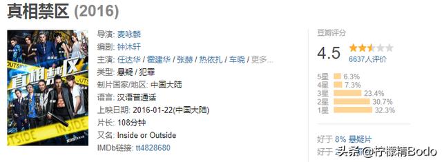 霍建华旧电影(霍建华一人饰两角)(2)