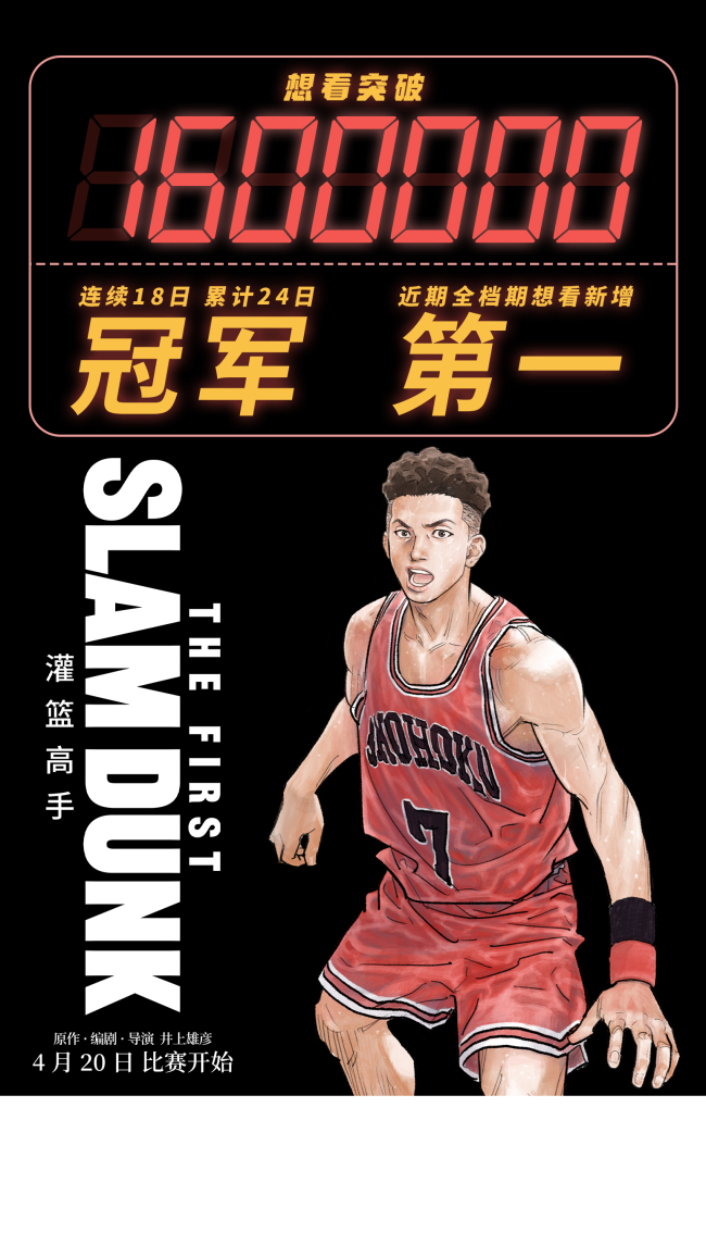 电影《灌篮高手》一句“全国大赛见”等了太多年