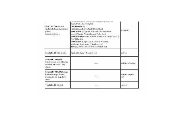 怎么样手淫是最好的方法? 如何不被性困扰