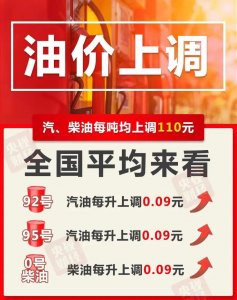 ​油价又涨，为省钱反被骗上万元！这些打折加油卡是假的