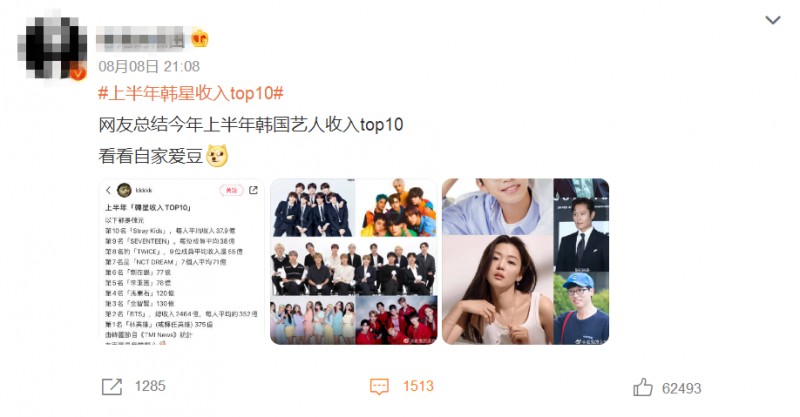 韩国明星排行榜（韩星上半年收入榜单曝光）