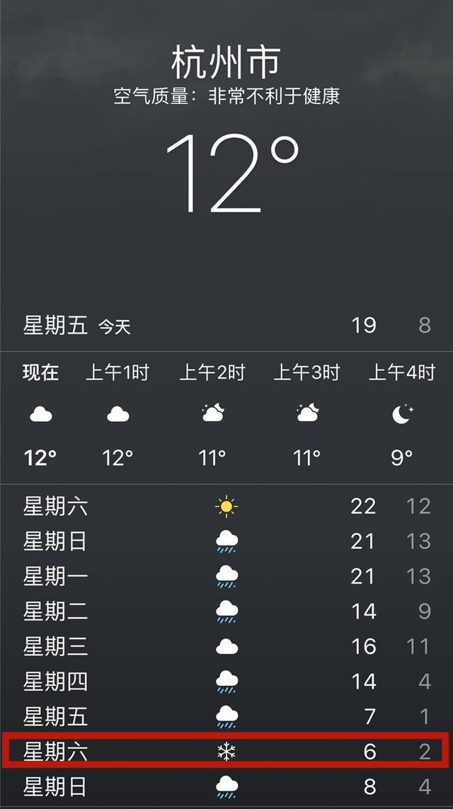 杭州冷空气来了气温再降一个台阶(杭州下周六下雪)(2)