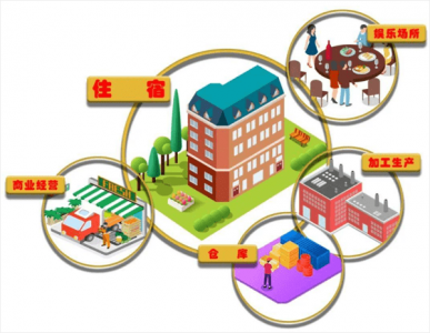 ​三合一场所指的是哪三个地方