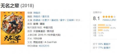 ​豆瓣8.1《无名之辈》，有个叫胡广生的男孩子愿意陪你走剩下的桥