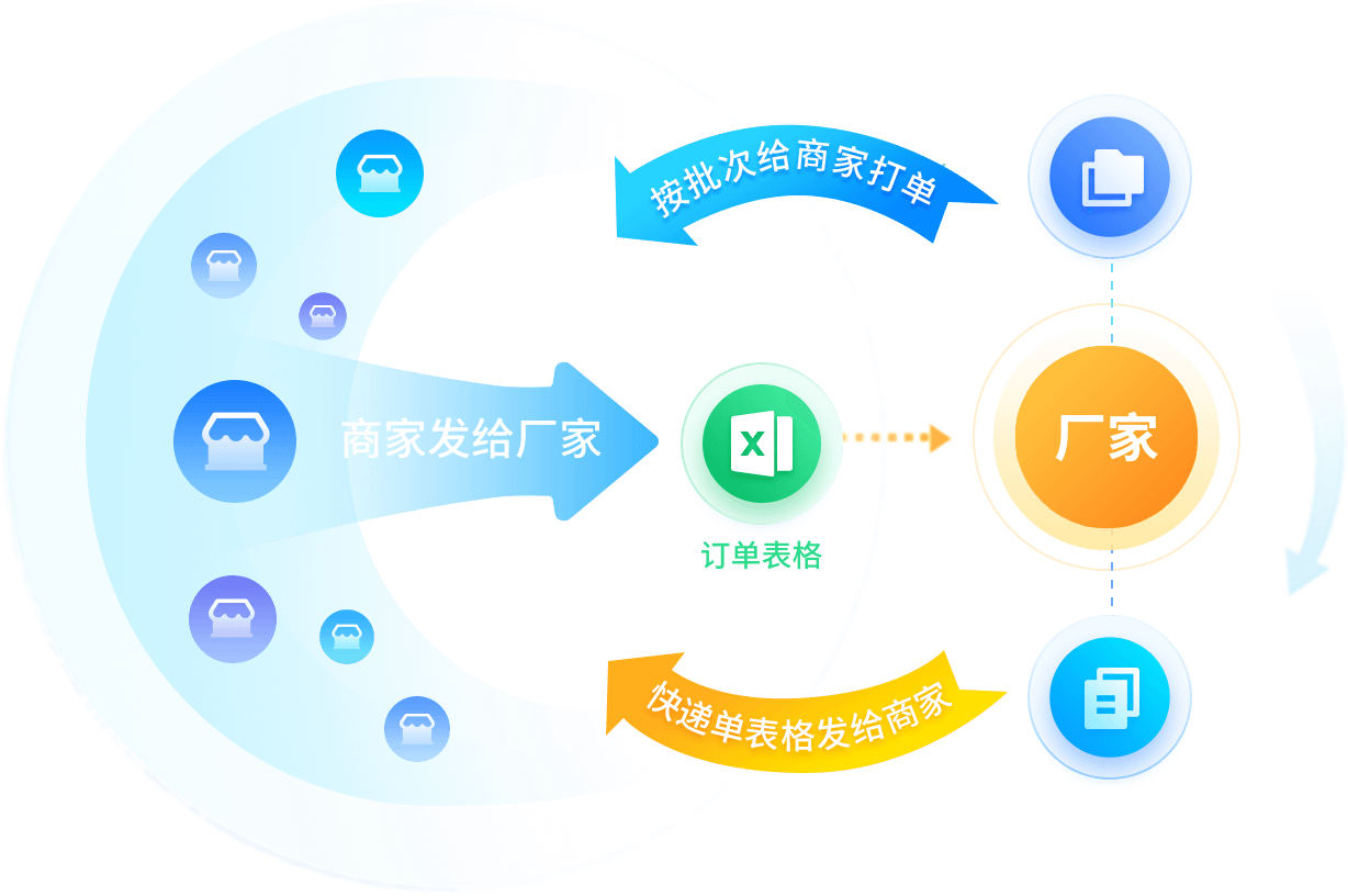 织里童装批发网站(儿童一件代发一手货源网站排行榜)
