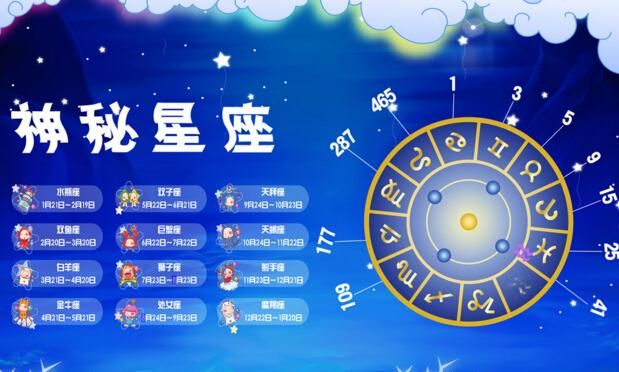 7月14日是什么星座