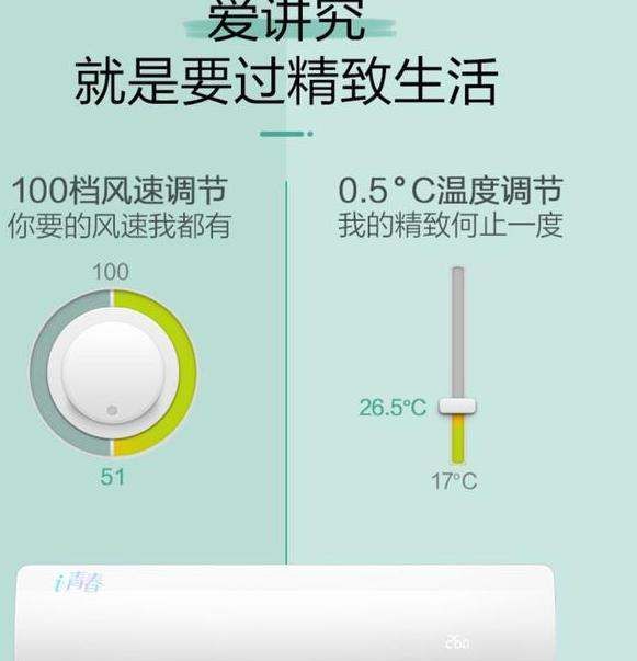 变频空调和定频空调的区别,变频空调和定频空调的区别维修图6