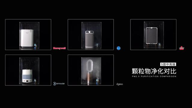 科沃斯两个空气净化器的区别（五款中高端空气净化器实测对比）(3)