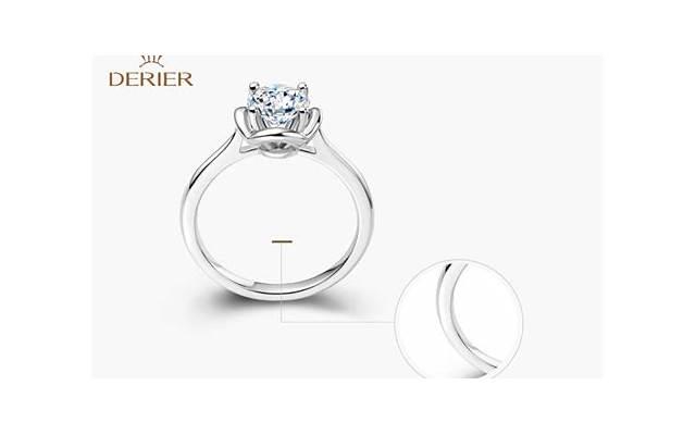 Derier述16种追女孩的方法