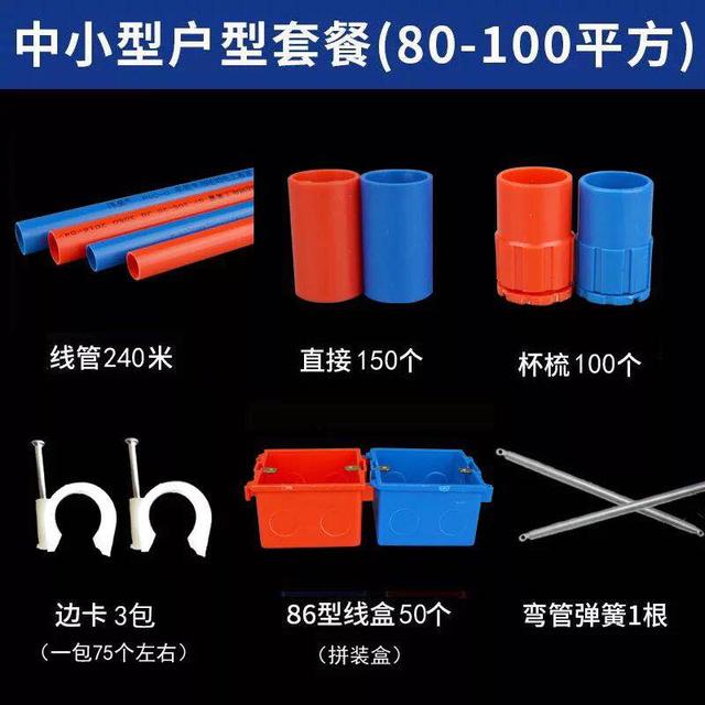 水电装修要买什么材料清单（新房装修水电改造9大材料品牌报价）(5)