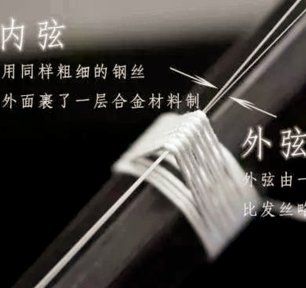 二胡琴弦安装方法图解,安装二胡弦图15