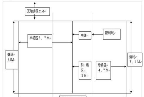 排球比赛的规则