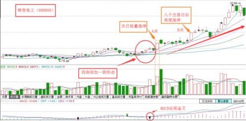 阳萎缩是什么意思？阳瘘的最佳治疗方法是什么-第1张图片-