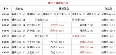 ​清明期间 成渝高铁站增加3列资阳至成都高铁