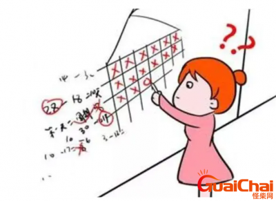 ​怎么知道自己排卵了？怎样才能排卵？