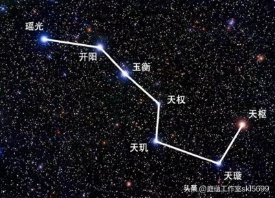 ​北斗七星之瑶光