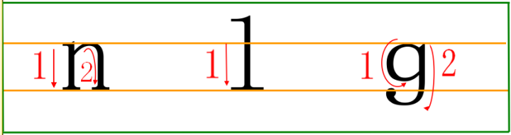 拼音f的写法格式(汉语拼音书写规范及要求)