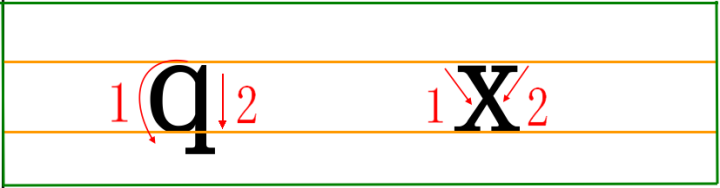 拼音f的写法格式(汉语拼音书写规范及要求)