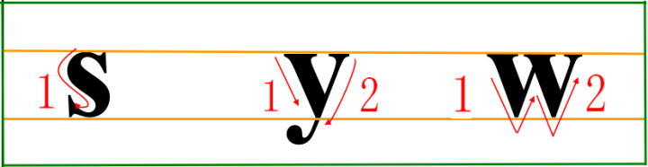 拼音f的写法格式(汉语拼音书写规范及要求)