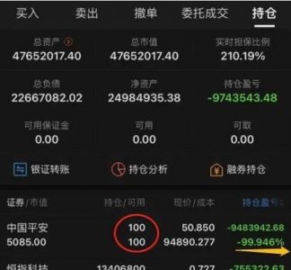 ​有没有人通过炒股发家致富的(靠炒股发家的人)