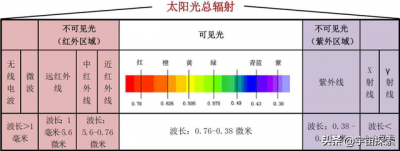 ​非洲人种(非洲人种以什么为主)