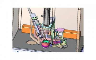 ​男朋友过生日转多少钱