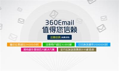 经典email营销案例（360Email带来手把手式邮件营销服务秘诀）(1)