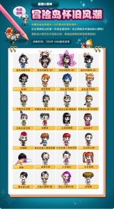 ​冒险岛打金技巧（冒险岛打金能赚钱吗)