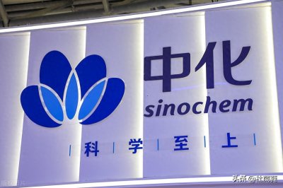 ​中美贸易战受益板块和个股分析