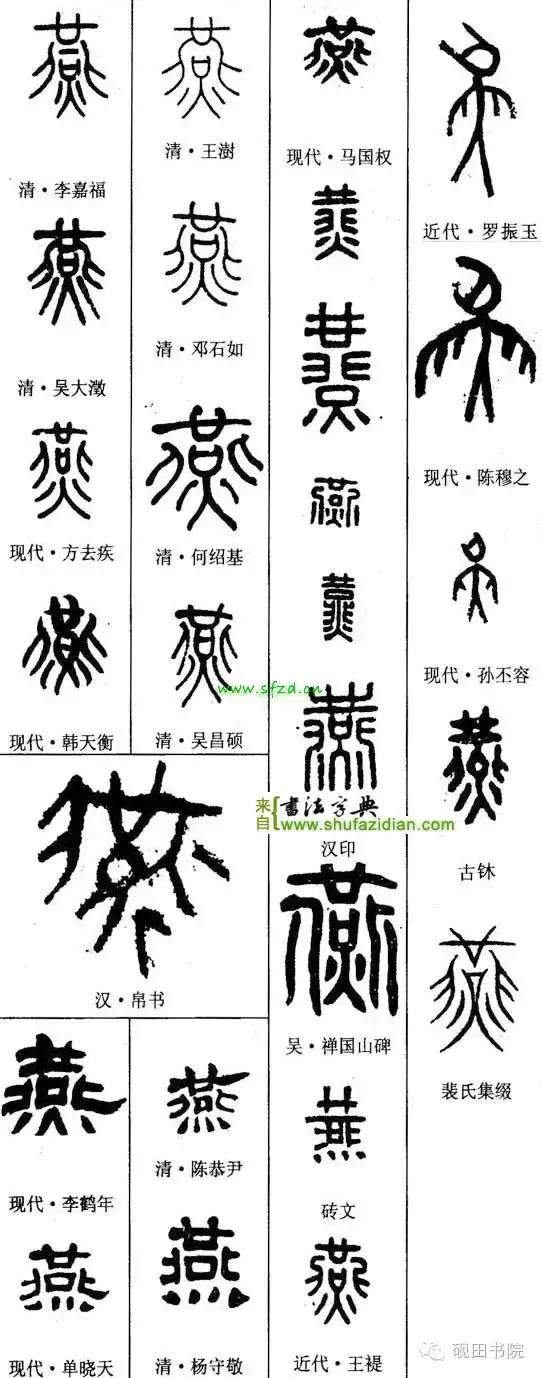 燕的笔顺笔画顺序(每日一字燕632)(21)