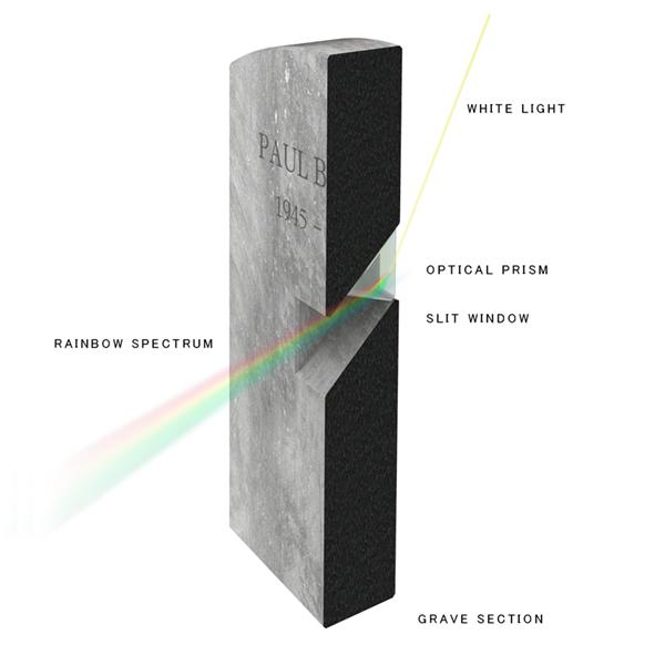 设计死亡简介(死亡从来不是终点)(16)