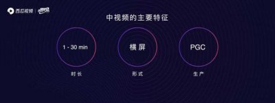 ​西瓜总裁任利锋（最前线西瓜总裁任利锋）