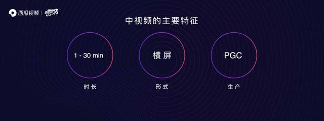 西瓜总裁任利锋(最前线西瓜总裁任利锋)(1)