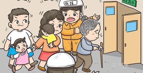 地震发生在晚上0:00至6:00这个时间段，该怎么逃生