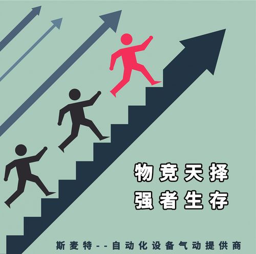 成语物竞天择什么意思