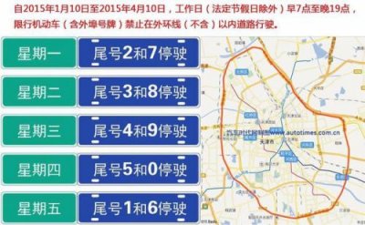 ​天津限行区域地图 天津限行区域图2025