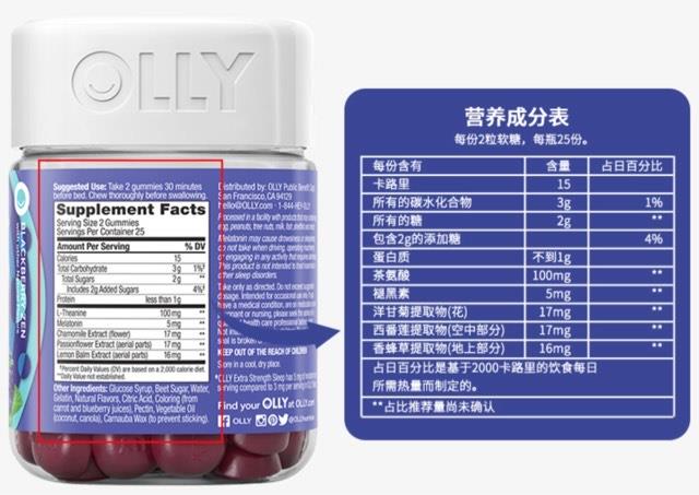 生活失眠了，到底能不能吃褪黑素？  4