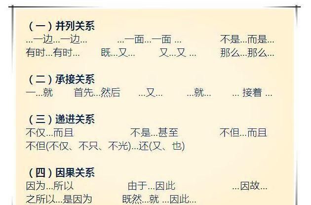哪些是关联词，三个词的关联词有哪些？图2