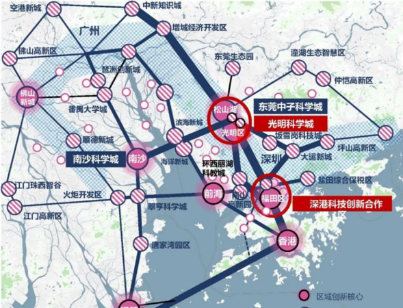 大湾区指的是哪些地区