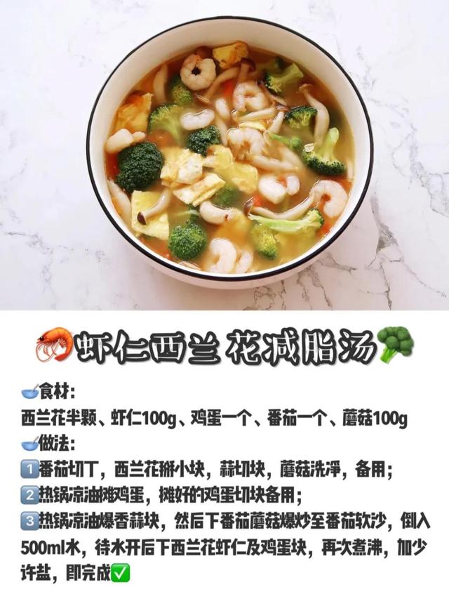 减脂餐食谱大全15天瘦身20斤（一周减脂餐食谱）(3)