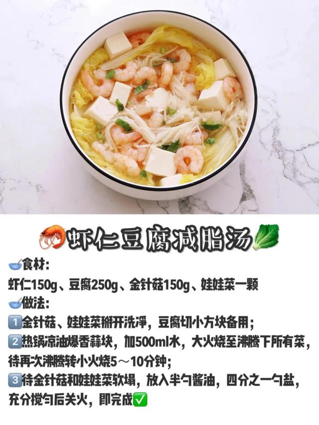 减脂餐食谱大全15天瘦身20斤（一周减脂餐食谱）(5)