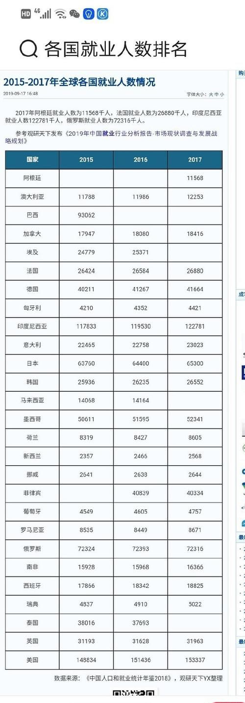 红包139.21什么意思